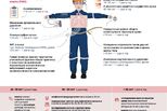 Диспансеризацию прошли более 33 тысяч каменцев, но охват пока недостаточен: руководителей предприятий призывают позаботиться о здоровье сотрудников