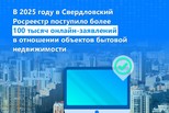 В 2025 году в Свердловский Росреестр поступило более 100 тысяч онлайн-заявлений в отношении объектов бытовой недвижимости