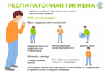 Соблюдайте респираторный этикет