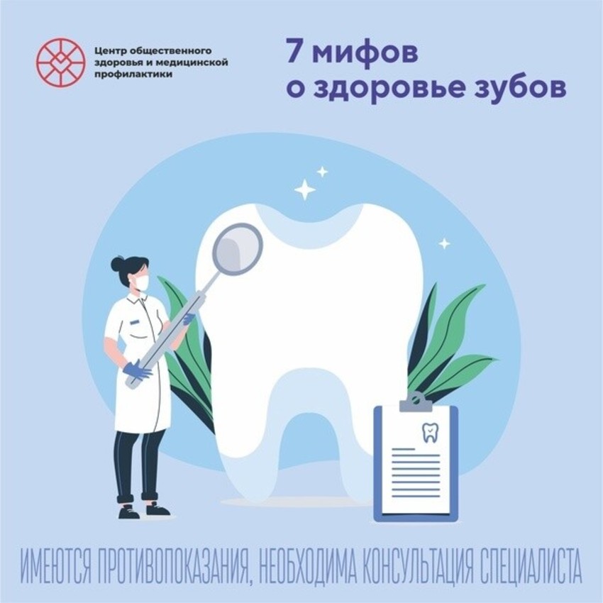 Семь мифов о здоровье зубов