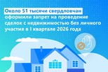 Около 51 тысячи свердловчан оформили запрет на проведение сделок с недвижимостью без личного участия в I квартале 2026 года