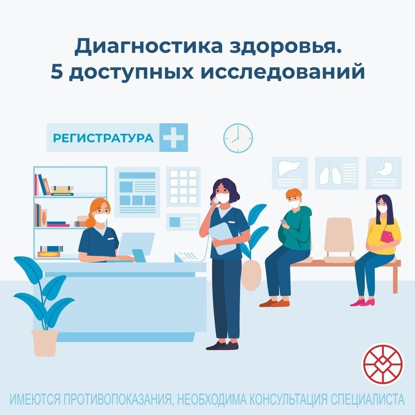 Какие обследования входят в профилактический чек-ап?