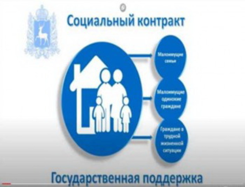 Социальный контракт малоимущим семьям 2024