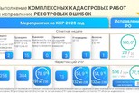 Цифра недели